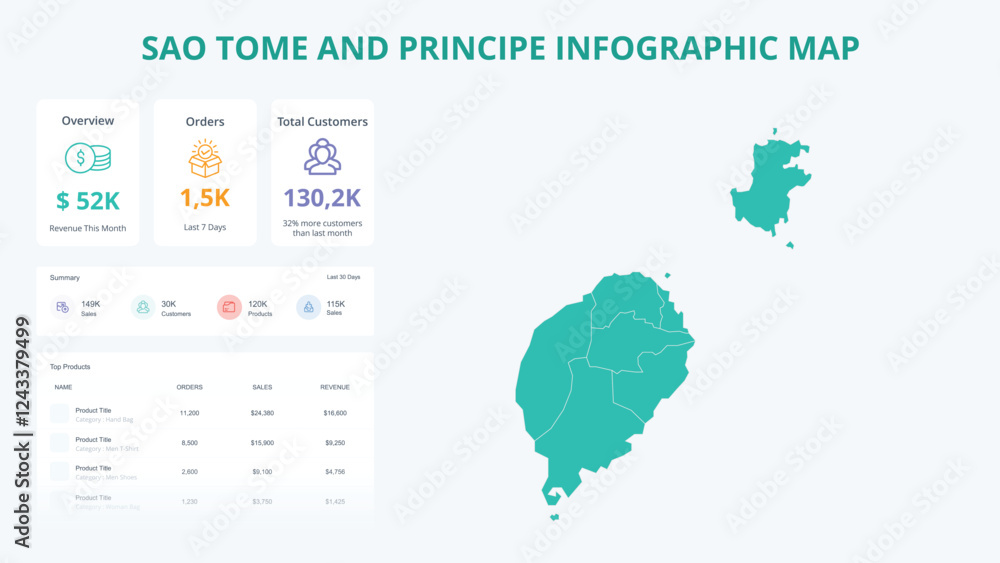 Naklejka premium Business Growth Infographic Map of Sao Tome and Principe. Orders, Customers, Sales Overview & product Infographic Map of Sao Tome and Principe. Easy to edit