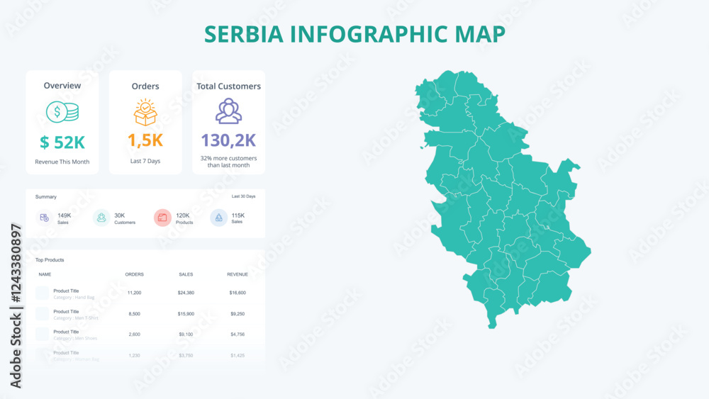 Fototapeta premium Business Growth Infographic Map of Serbia. Orders, Customers, Sales Overview & product Infographic Map of Serbia. Easy to edit