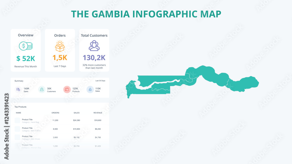 Fototapeta Business Growth Infographic Map of The Gambia. Orders, Customers, Sales Overview & product Infographic Map of The Gambia. Easy to edit