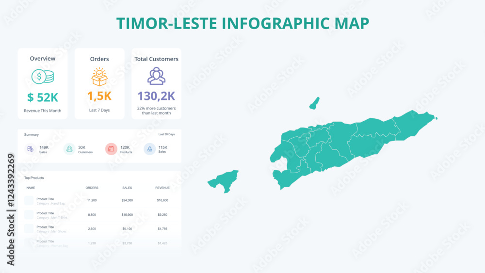 Fototapeta Business Growth Infographic Map of Timor-Leste. Orders, Customers, Sales Overview & product Infographic Map of Timor-Leste. Easy to edit