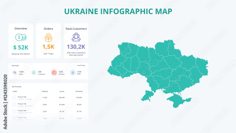 Naklejka premium Business Growth Infographic Map of Ukraine. Orders, Customers, Sales Overview & product Infographic Map of Ukraine. Easy to edit