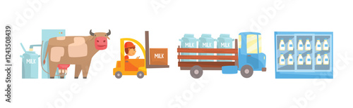 Milk Production Different Stage and Processing Vector Set