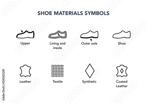 Shoes materials symbols. Footwear labels. Shoes properties glyph. Vector icons