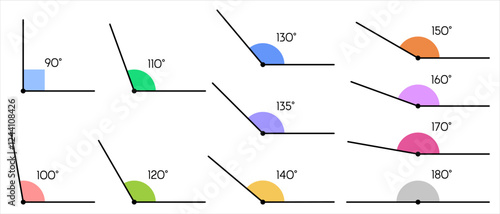Set of obtuse and right angles of a triangle with exact values ​​90, 100, 110, 120, 130, 135, 140, 150, 160, 170, 180 degrees. Vector illustration of geometric examples and problems in mathematics.