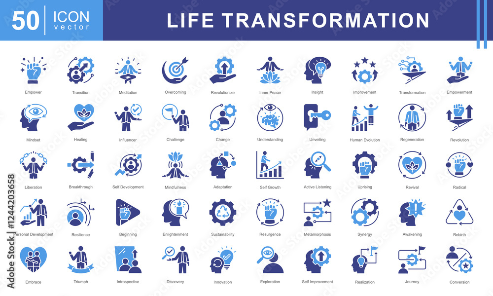 custom made wallpaper toronto digitalLife Transformation icon set featuring icons representing growth, change, mindfulness, resilience, and empowerment. Perfect for self-development projects, coaching, and wellness designs.
