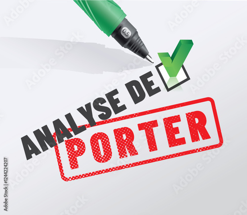PORTER -analyse Porter
