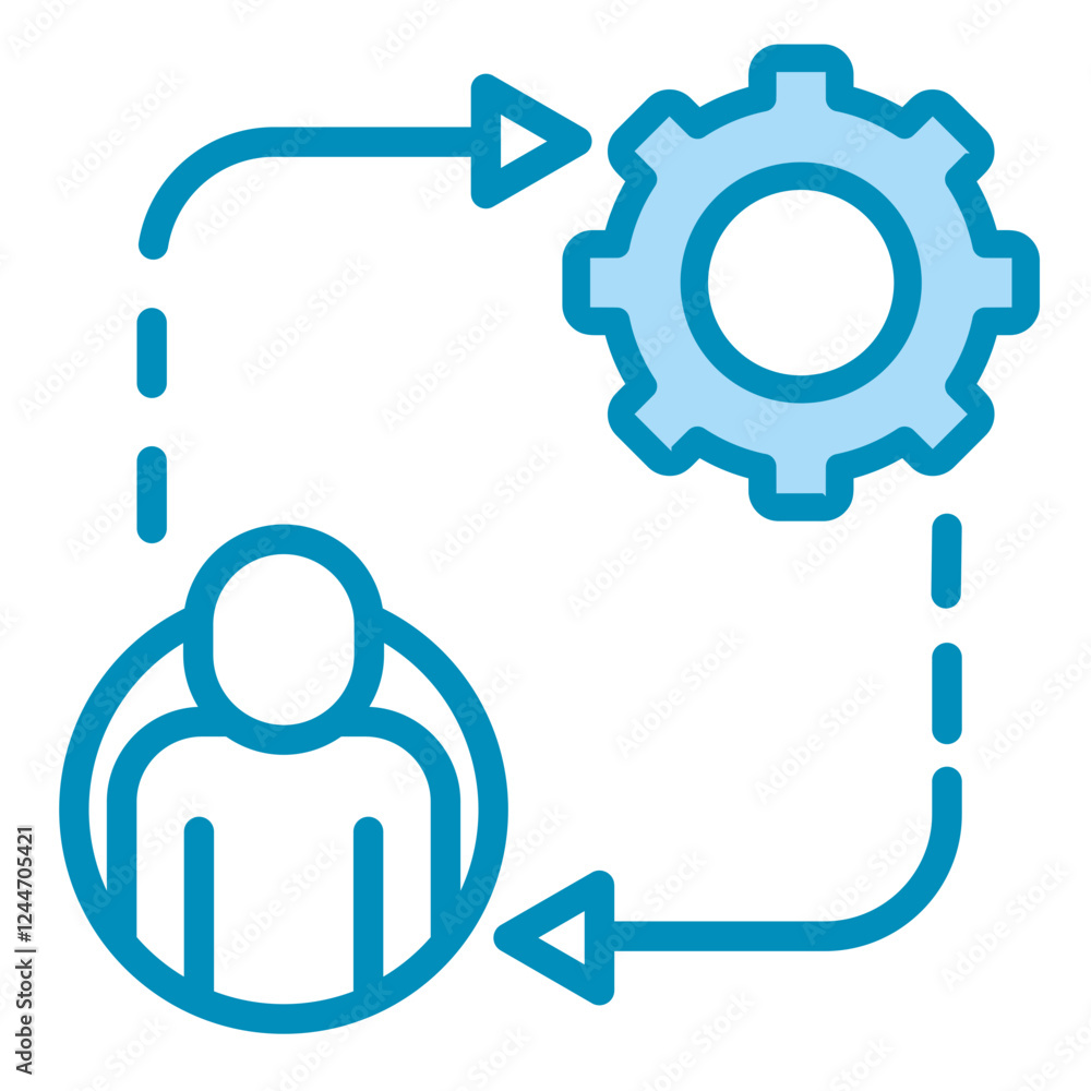 Change Readiness Change Readiness