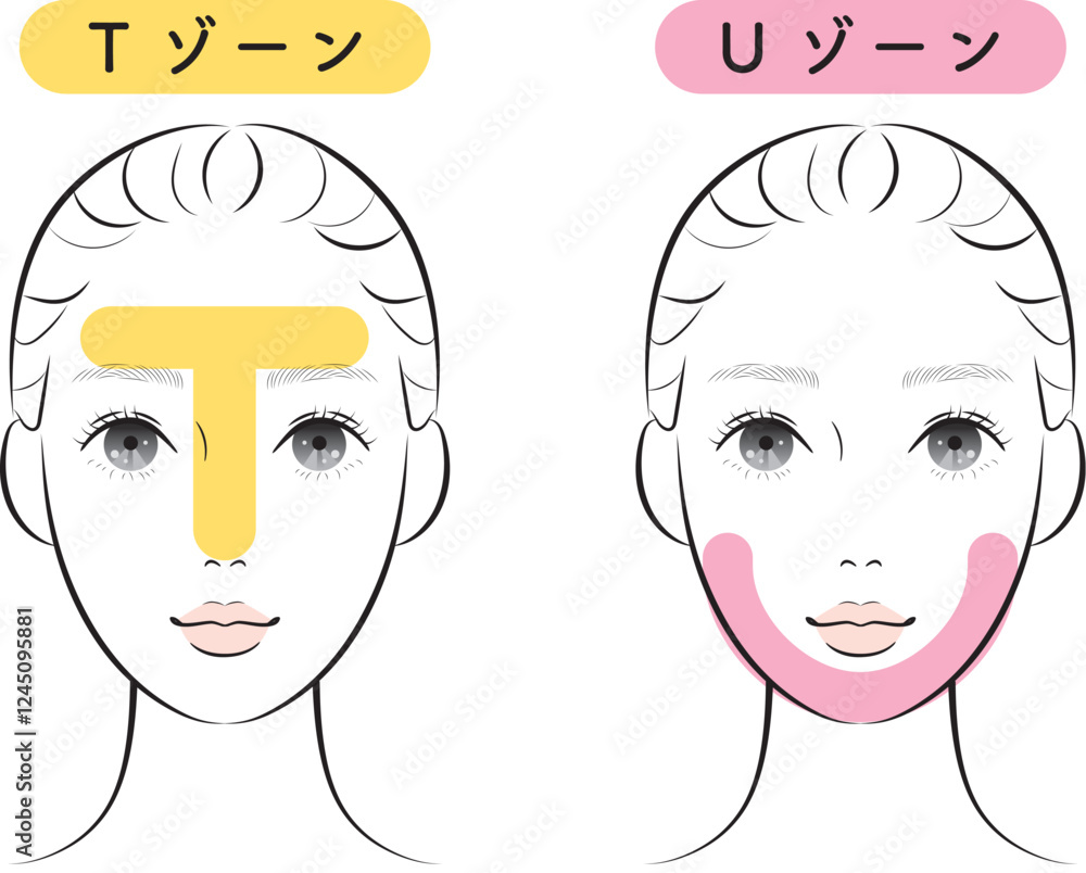 TゾーンとUゾーン