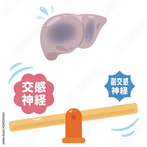 バランスが崩れた自律神経と不健康な肝臓のキャラクターイラスト