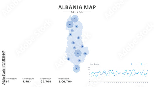 Service centers are highlighted within the of Albania Infographic map. Business Infographic Map of Albania. Vector Map of a Albania map. Easy to edit