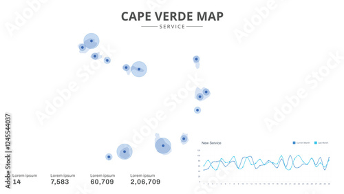 Service centers are highlighted within the of Cape Verde Infographic map. Business Infographic Map of Cape Verde. Vector Map of a Cape Verde map. Easy to edit