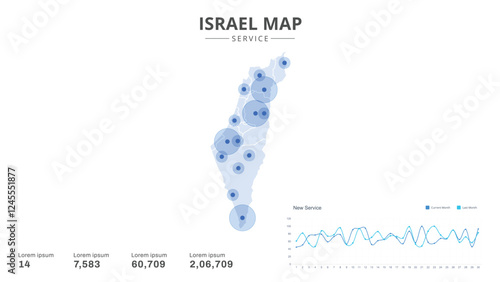 Service centers are highlighted within the of Israel Infographic map. Business Infographic Map of Israel. Vector Map of a Israel map. Easy to edit