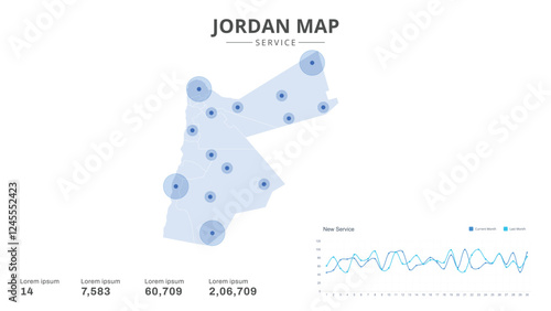 Quadro su tela Service centers are highlighted within the of Jordan Infographic map