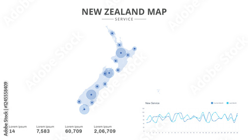 Service centers are highlighted within the of New Zealand Infographic map. Business Infographic Map of New Zealand. Vector Map of a New Zealand map. Easy to edit