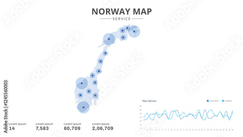 Service centers are highlighted within the of Norway Infographic map. Business Infographic Map of Norway. Vector Map of a Norway map. Easy to edit