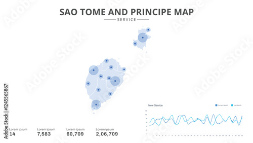 Service centers are highlighted within the of Sao Tome and Principe Infographic map. Business Infographic Map of Sao Tome and Principe. Vector Map of a Sao Tome and Principe map. Easy to edit