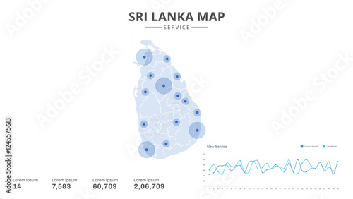 Service centers are highlighted within the of Sri Lanka Infographic map. Business Infographic Map of Sri Lanka. Vector Map of a Sri Lanka map. Easy to edit