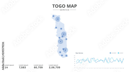 Service centers are highlighted within the of Togo Infographic map. Business Infographic Map of Togo. Vector Map of a Togo map. Easy to edit