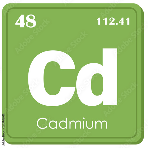 Cadmium Chemical Element Square Icon in Periodic Table Isolated on White Background	