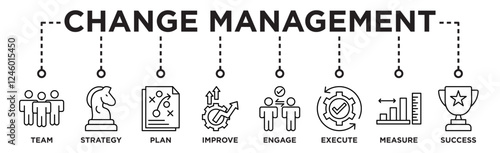 Change management banner web icon vector illustration for business transformation and organizational change with team, strategy, plan, improve, engage, execute, measure, and success icon