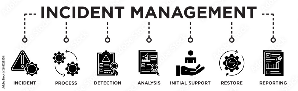 Incident management banner web icon vector illustration concept for business process management with an icon of the incident, process, detection, analysis, initial support, restore, and reporting
Incident management banner web icon vector illustration concept for business process management with an icon of the incident, process, detection, analysis, initial support, restore, and reporting