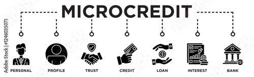 Microcredit banner web icon vector illustration concept with icon of personal, profile, trust, credit, loan, interest and bank
