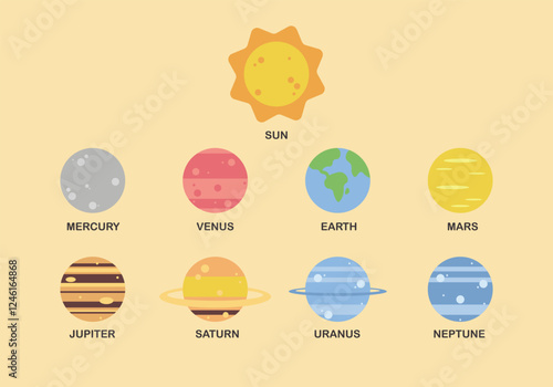 Our Solar System. Kawaii Planet.