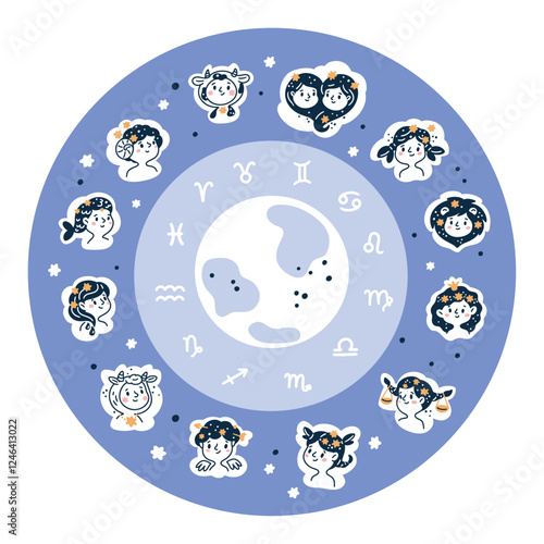 Kids zodiac circle. Astrological calendar. Horoscope wheel. Aries and Taurus. Esoteric celestial icons. Gemini or Cancer characters. Stars Capricorn. Garish vector zodiacal concept