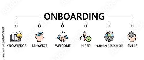 Onboarding banner web icon vector illustration concept for human resources business industry to introduce newly hired employee into an organization with behavior, welcome, knowledge, and skills icon