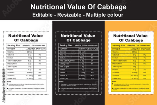 nutritional value of cabbage, nutritional value of cabbage raw, cabbage food value, cabbage nutrient content, cabbage nutrition facts 100g, nutrition value