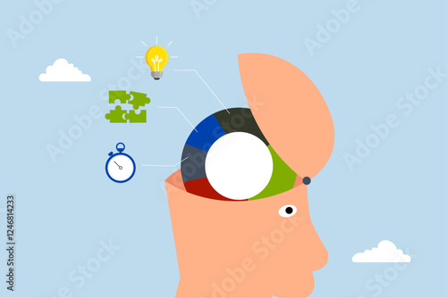 human head brain with pie chart of idea, solution and time