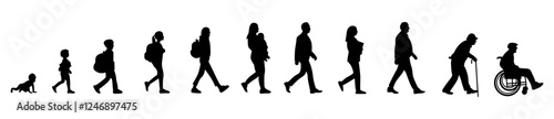 Profile shot of a child from crawling to adulthood. vector