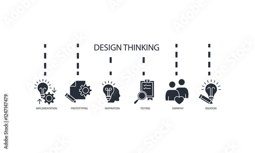 Design thinking icons set isolated on White Background Flat style design