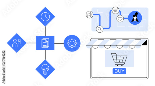 E-commerce shopping cart with BUY button, workflow chart including people, clock, document, and gear, marketing and search icons. Ideal for digital commerce, project planning, online shopping