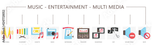 Music, multimedia, entertainment icon banner, contain cymbal, xylophone, cassette, equalizer, metronome, soundtrack, volume, radio and more. vector EPS 10. For print, UI, UX, app and web development.