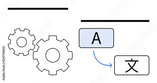 Gears represent technical mechanism, text boxes with letters and symbols depict translation process. Ideal for educational, software development, linguistics, automation, AI, globalization, technical
