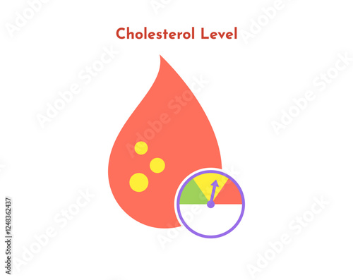 Cholesterol level icon vector isolated on white background.