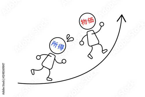 所得が物価上昇に追いつかない状況を表したイメージイラスト