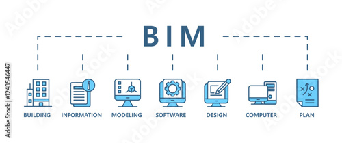 BIM banner web icon vector illustration concept for building information modeling with icon of building, information, modeling, software, design, plan, and computer