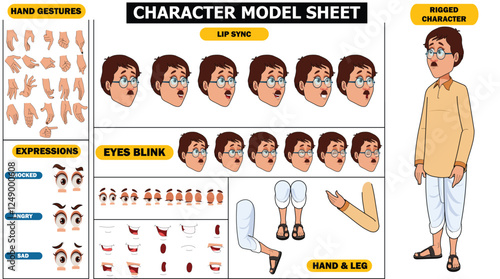 Indian Village Man Sprite Sheet | Rigged 2D Character with Lip Sync, Walk Cycle, Eye Blink, Eyebrow Expressions, and Hand Sync | Ready-to-Use for Animation