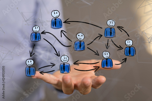 people network structure HR...