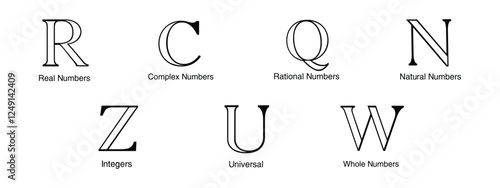 Mathematical Number Sets Symbols Vector for Educational Use, all double stroke notations of subset of real numbers, complex, integers, natural, whole, in vector form
