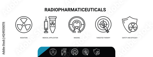 icons set depicting radiation, medical application, imaging, targeted therapy, and safety and efficacy in radiopharmaceuticals