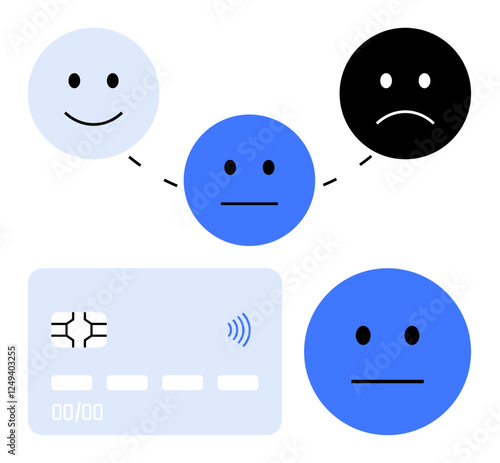 Neutral face connects to happy, sad on dashed lines. Credit card with contactless signal. Ideal for payment systems, customer feedback, emotion tracking, satisfaction ratings, financial decisions