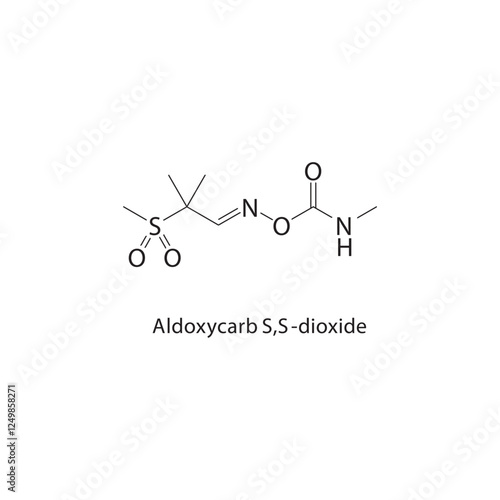 Aldoxycarb S,S-dioxide skeletal structure.Carbamate compound schematic illustration. Simple diagram, chemical structure.
