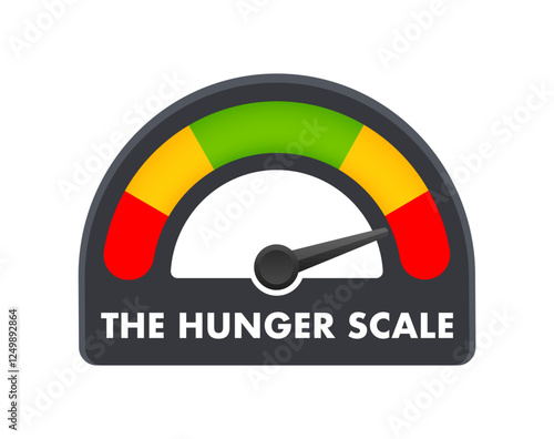 Hunger scale measuring level of hunger, from red to green, with traffic light colors
