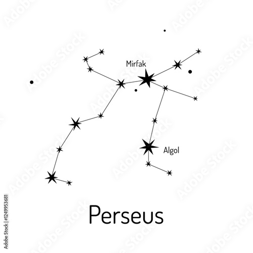 Perseus constellation illustration with labeled stars Mirfak and Algol in a minimalistic style. Ideal for astronomy, education, or decor projects.