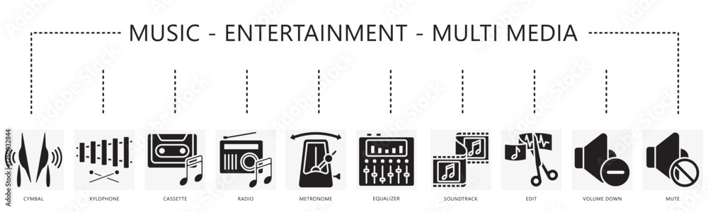 Music, multimedia, entertainment glyph icon banner, contain cymbal, xylophone, cassette, equalizer, metronome, volume, radio and more. vector EPS 10. For print, UI, UX, app and web development. Music, multimedia, entertainment glyph icon banner, contain cymbal, xylophone, cassette, equalizer, metronome, volume, radio and more. vector EPS 10. For print, UI, UX, app and web development.