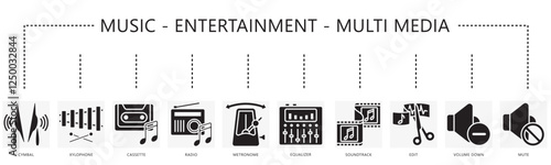 Music, multimedia, entertainment glyph icon banner, contain cymbal, xylophone, cassette, equalizer, metronome, volume, radio and more. vector EPS 10. For print, UI, UX, app and web development.