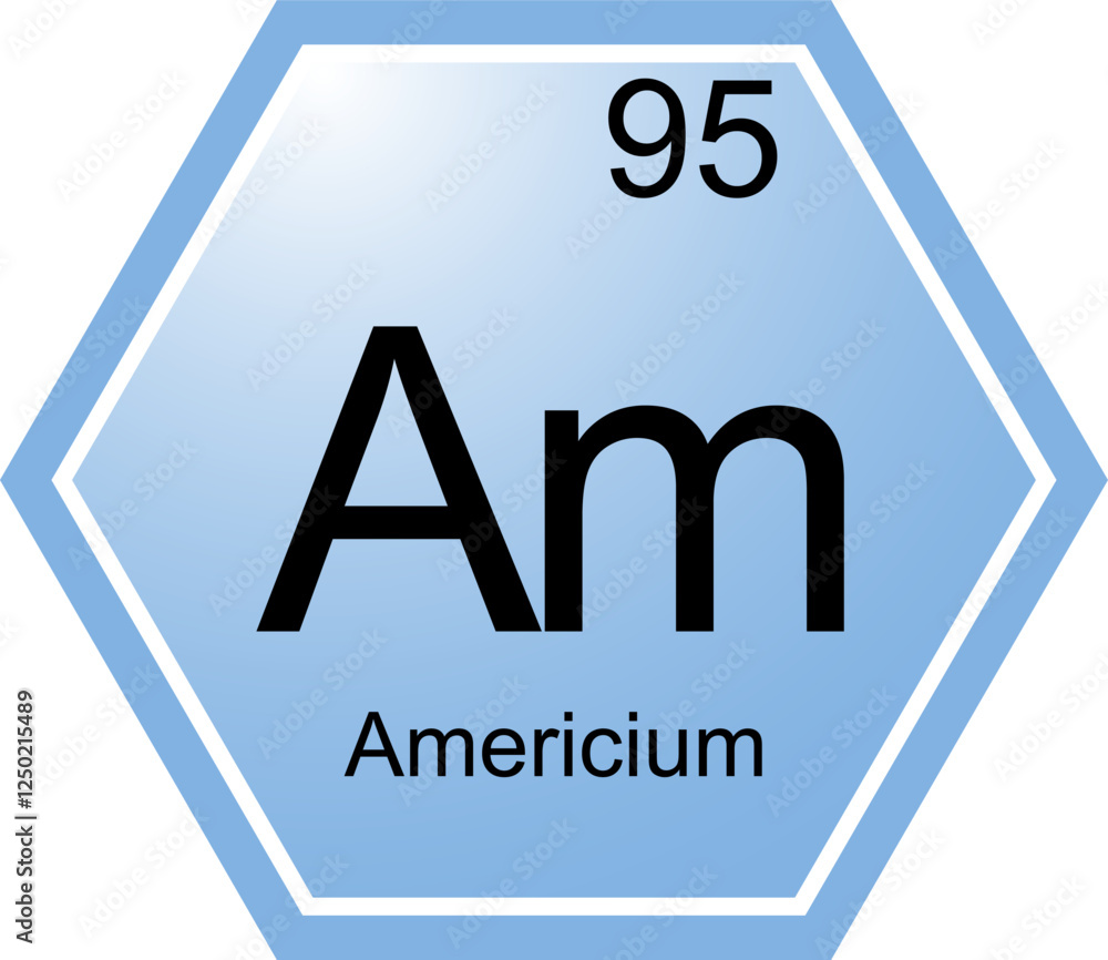 The symbol of the chemical element Am is Americium.